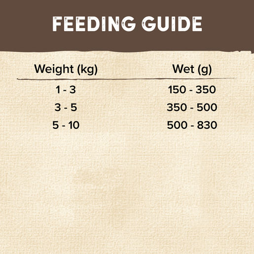 Natures Goodness Grain Free Homestyle Beef Stew with Carrots and Potat ...