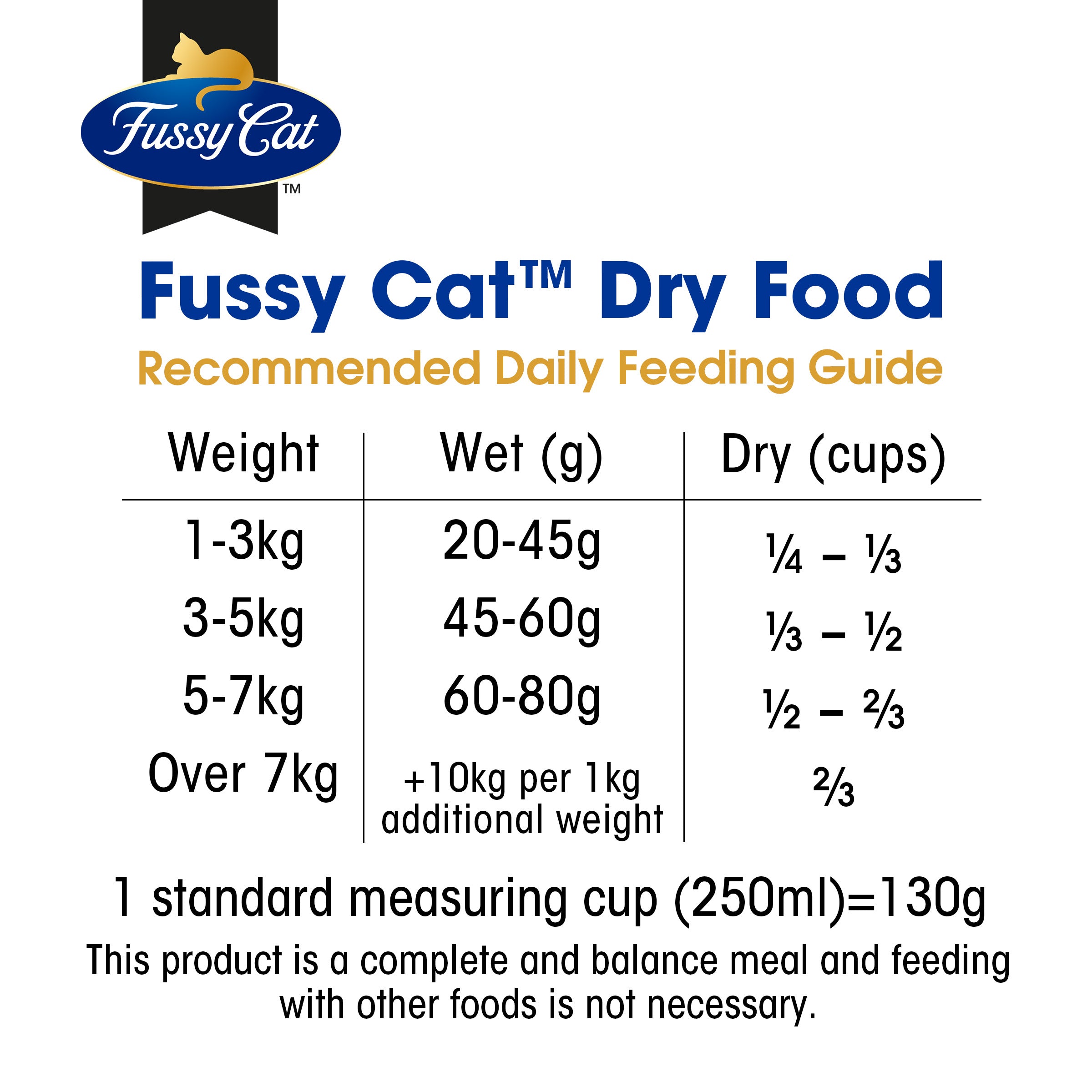 Fussy Cat Grain Free Salmon, Whitefish and Olive Oil Dry Cat Food 500g